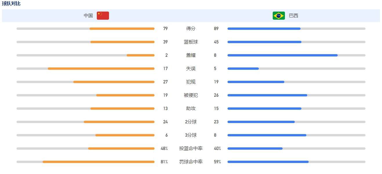 海报上，影片的寓教于乐性也体现得淋漓尽致，想要培养一个像;寿气包一样温暖有担当的小朋友，需要哪些;养成秘籍都一一做出了揭晓